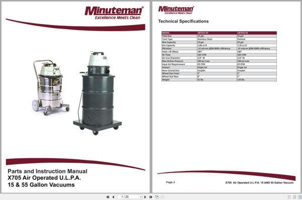 Minuteman Vacuums X705 C87515 03 C87555 01 Parts And Instruction Manual 988724 2017 (1)