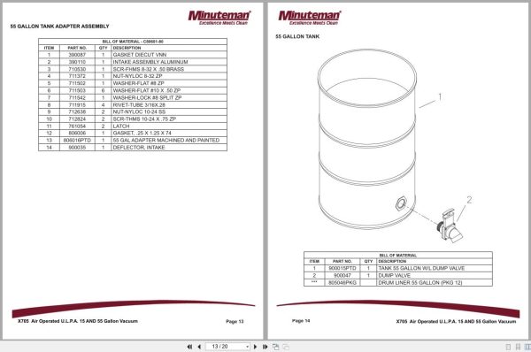 Minuteman Vacuums X705 C87515 03 C87555 01 Parts And Instruction Manual 988724 2017 (3)