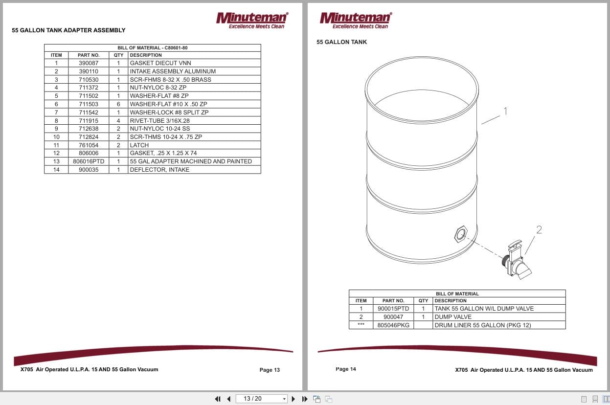 Minuteman Vacuums X705 C87515 03 C87555 01 Parts And Instruction Manual 988724 2017 (3)