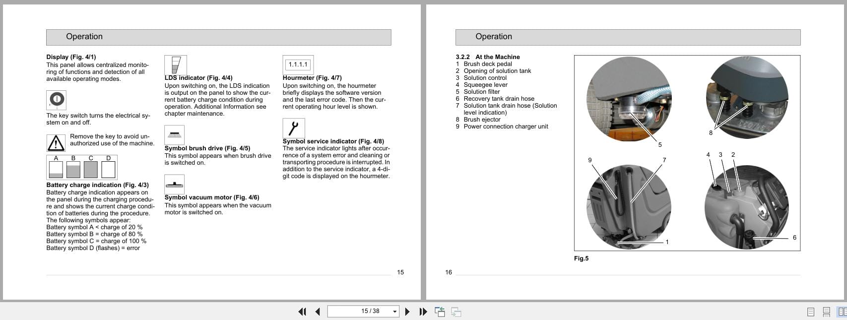 Minuteman Walk Behind Scrubber E26 7061.11 User Manual 88 10 2759 2007 (3)