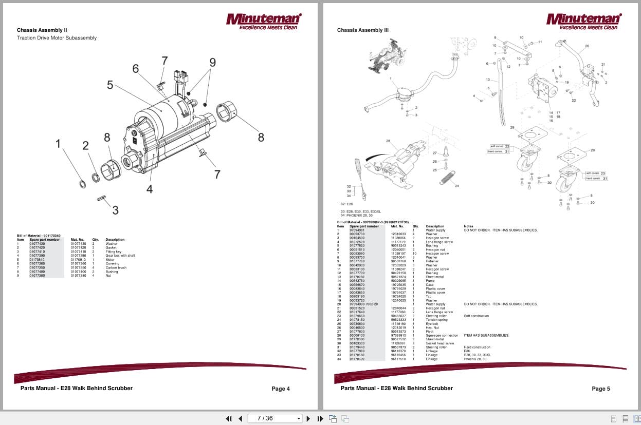 Minuteman Walk Behind Scrubber E28 Parts User Manual And Wiring Diagram (2)