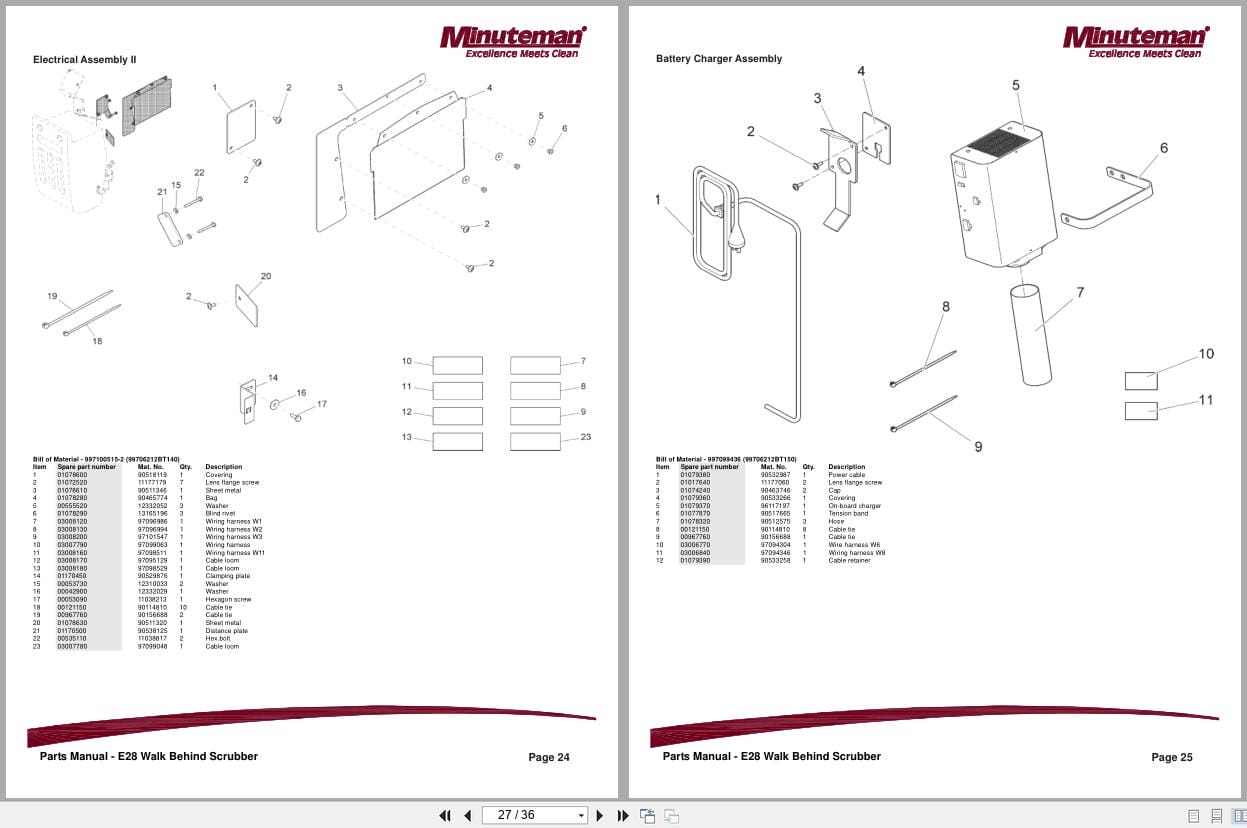 Minuteman Walk Behind Scrubber E28 Parts User Manual And Wiring Diagram (3)