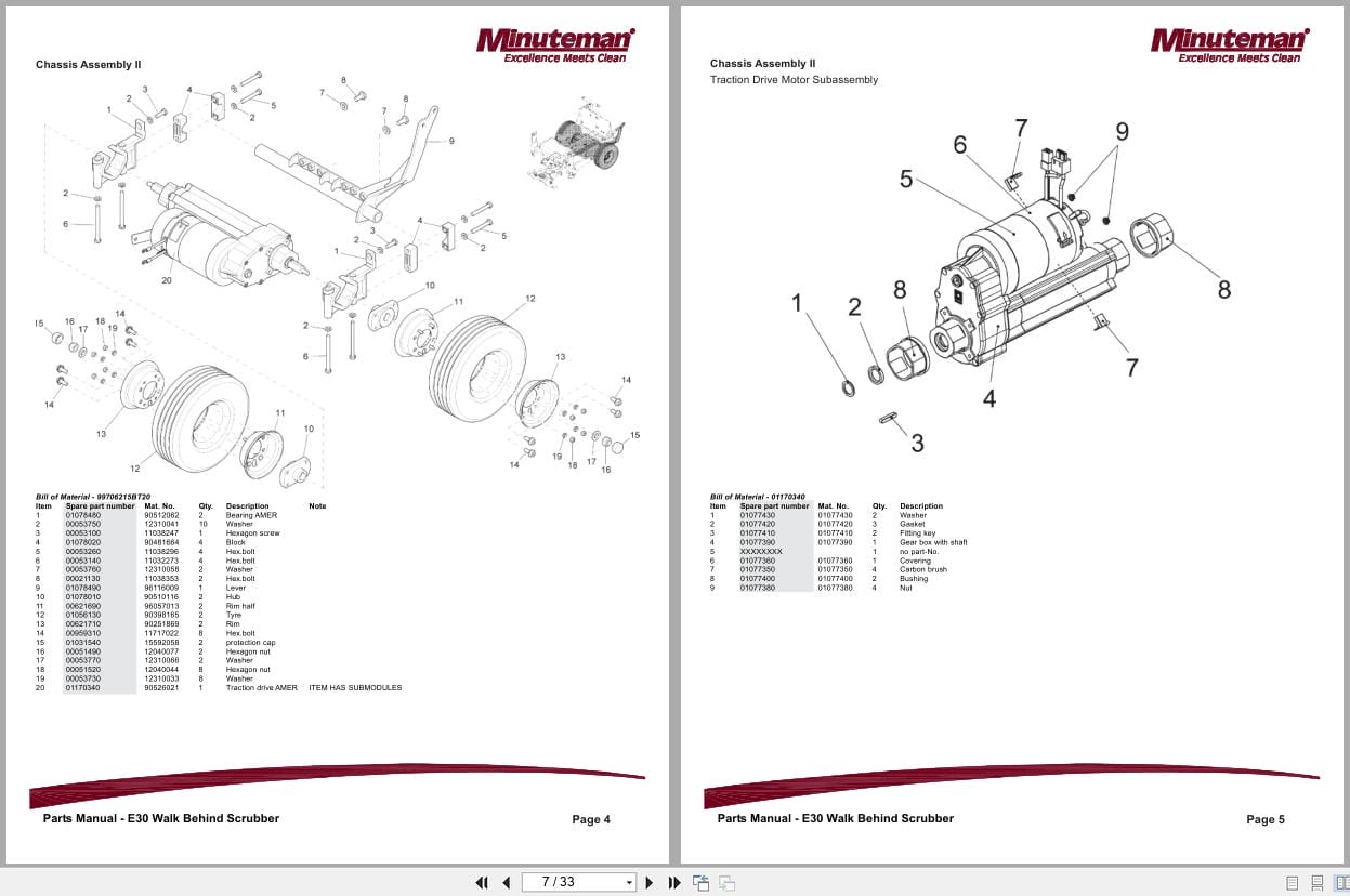 Minuteman Walk Behind Scrubber E30 Parts User Manual (3)