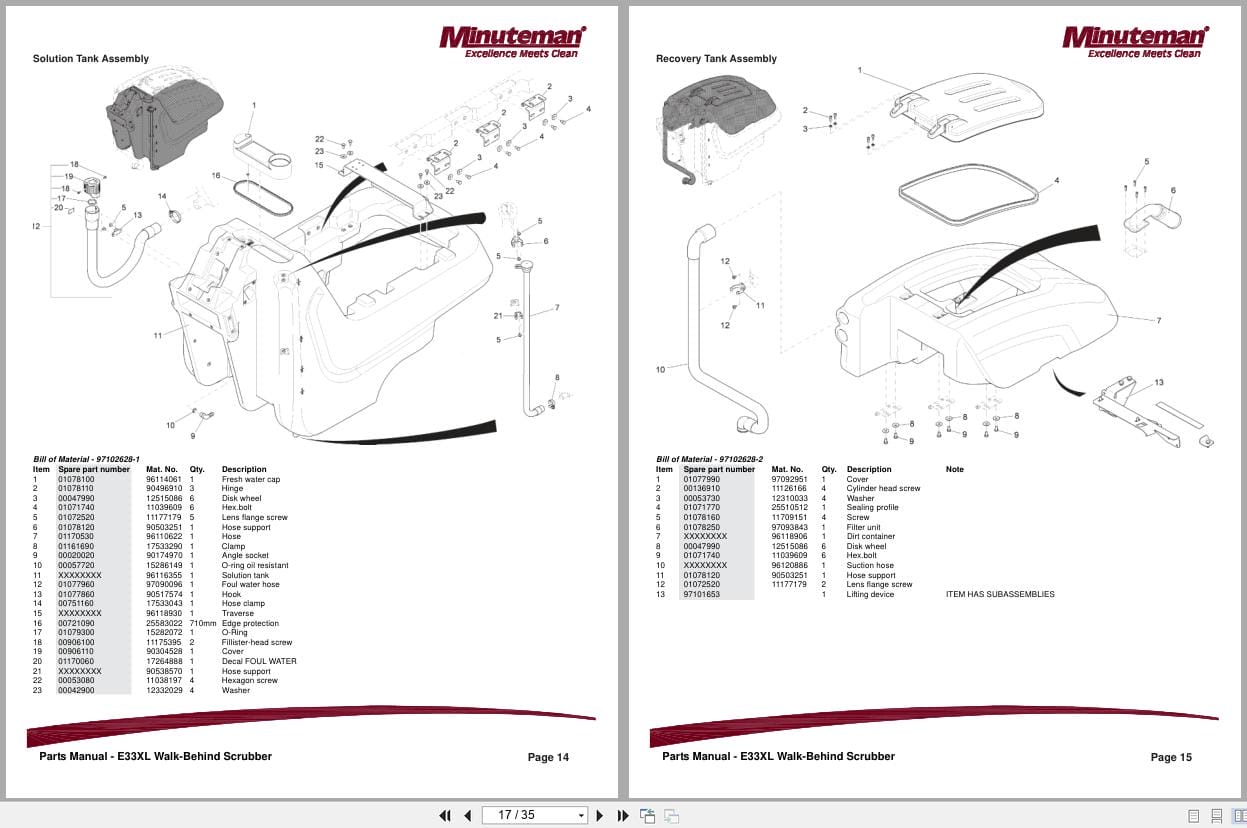 Minuteman Walk Behind Scrubber E33XL Parts Manual And Electrical Wiring Diagram (3)