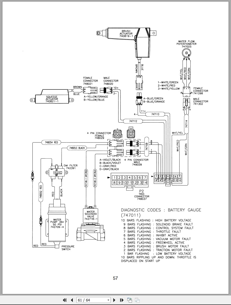 Minuteman Walk Behind Scrubber ES 2832 Series Operation Service Parts Care (4)
