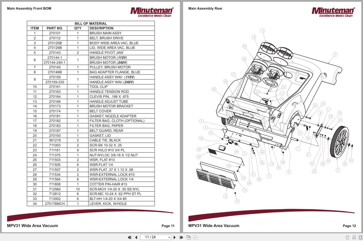 Minuteman Wide Area Vacuum MPV31 C27120 00 C27230 00 Parts And Instruction Manual (3)