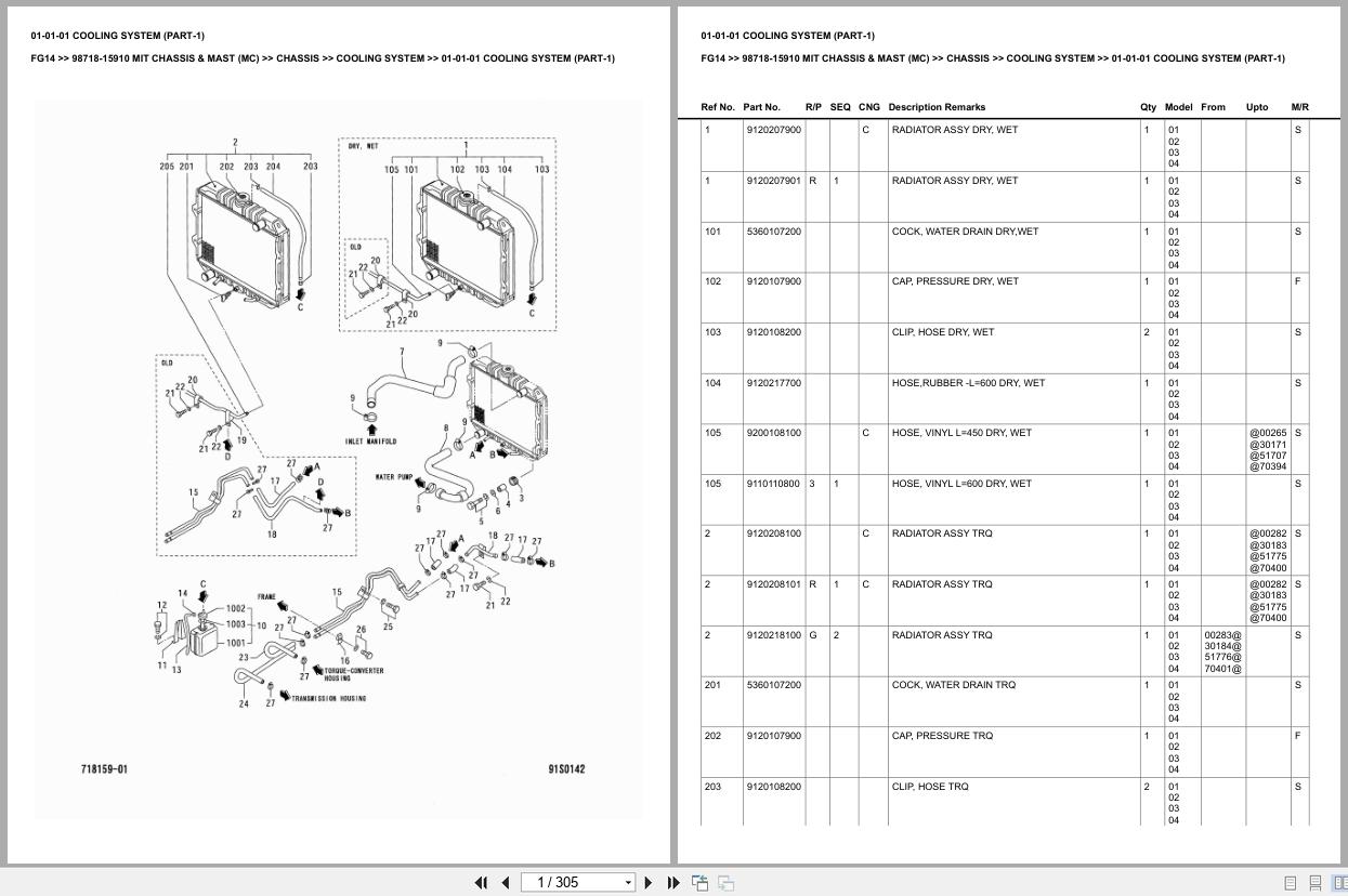 Mitsubishi Forklift FG14 Parts Manual (1)
