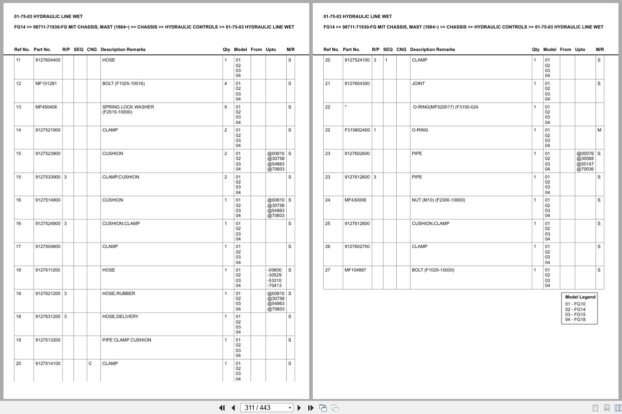 Mitsubishi Forklift FG14 Parts Manual (3)