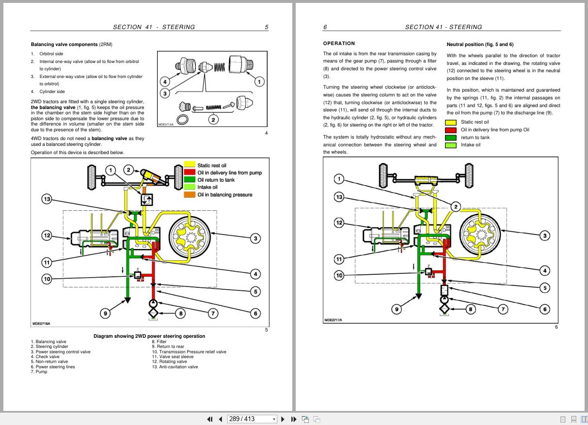 New Holland Tractor TL5040 TL5050 TL5060 Repair Manual (3)