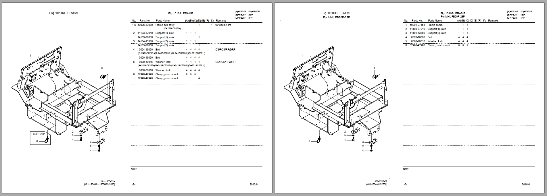 Nichiyu Forklift FB20P FB25P FB28PL FB30P FB30P 75 Parts Manual EN JP (2)