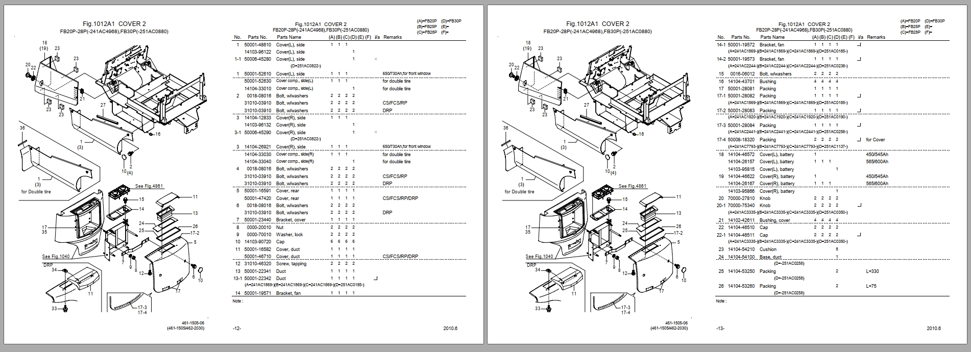 Nichiyu Forklift FB20P FB25P FB28PL FB30P FB30P 75 Parts Manual EN JP (3)