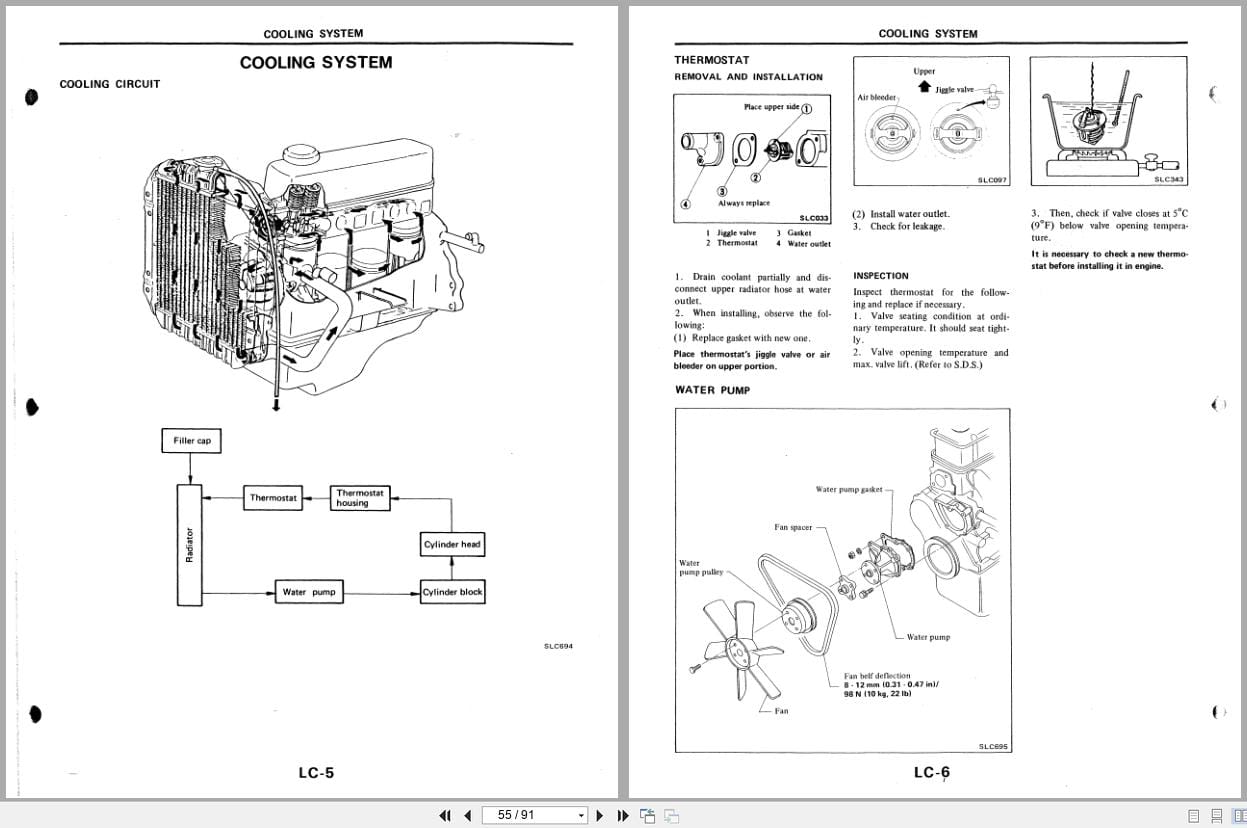 Nissan Engine A12 A15 Service Manual (2)