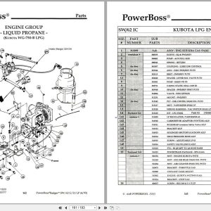 PowerBoss Badger Sweeper SW-62IC Operation Maintenance Parts Powerboss Badger Sweeper Sw 62Ic Operation Maintenance Parts (3)