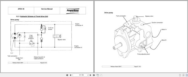 Powerboss Compact Rider Sweeper Apex 49B Lpg Diesel Electric Service Manual (3)