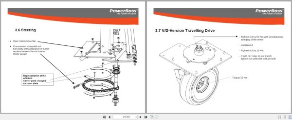 Powerboss Compact Rider Sweeper Apex 62 Lpg Diesel Electric Service Manual (2)