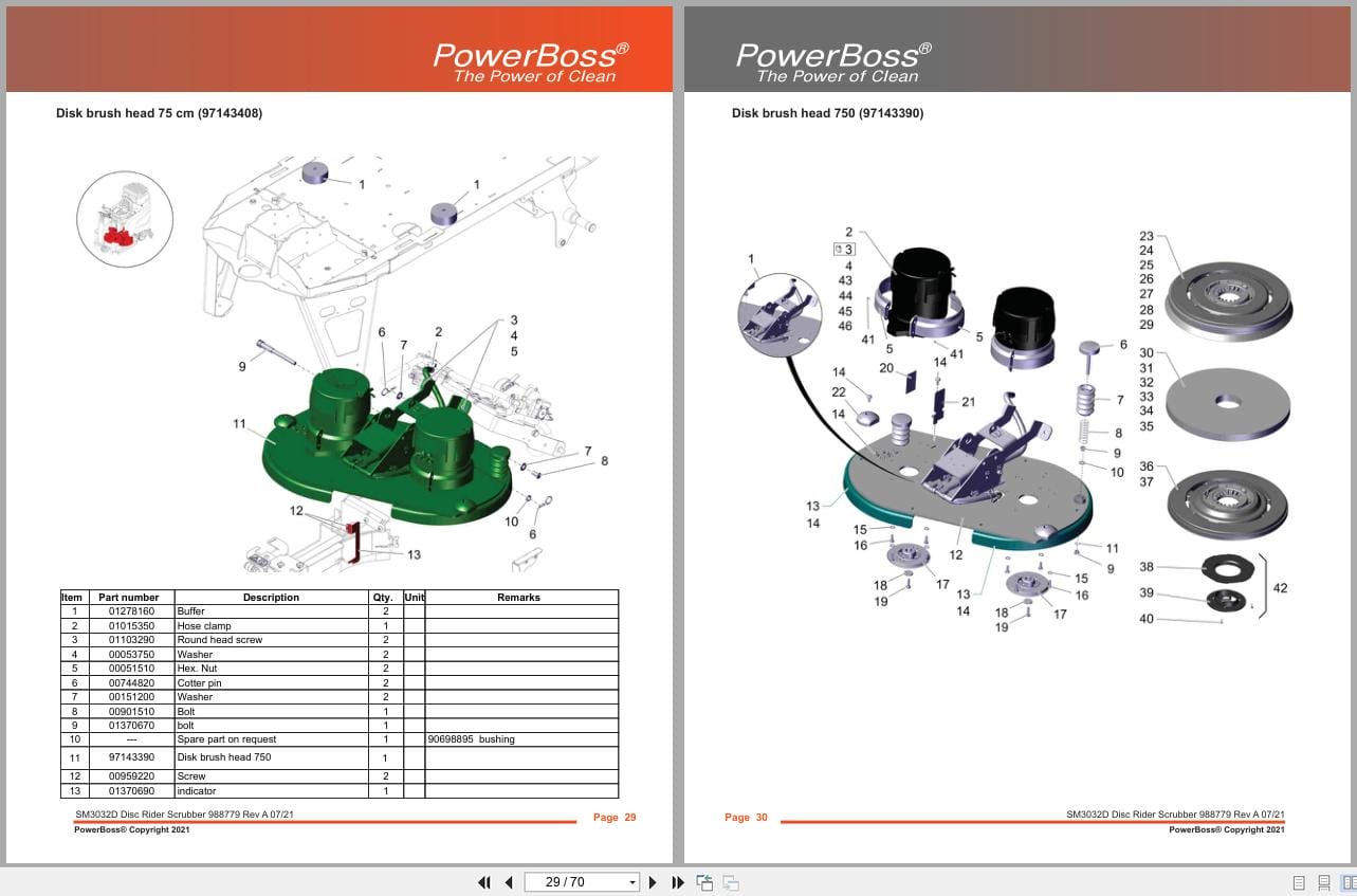 PowerBoss Disc Rider Scrubber B120R SM3032D SM3032DQP Parts Catalog 988779 2021 (2)
