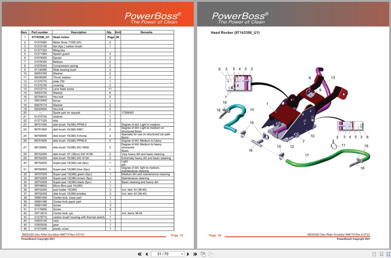 PowerBoss Disc Rider Scrubber B120R SM3032D SM3032DQP Parts Catalog 988779 2021 (3)