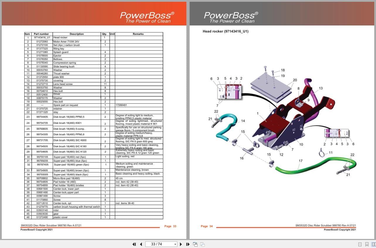 PowerBoss Disc Rider Scrubber B120R SM3532D SM3532DQP Parts Catalog 988780 2021 (2)