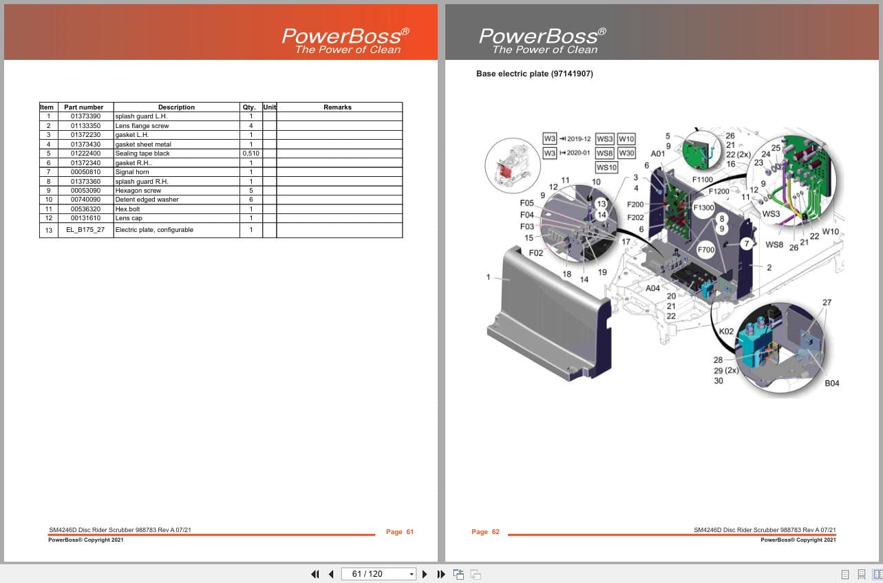 PowerBoss Disc Rider Scrubber B175R SM4246D SM4246DQP Parts Catalog 988783 2021 (2)