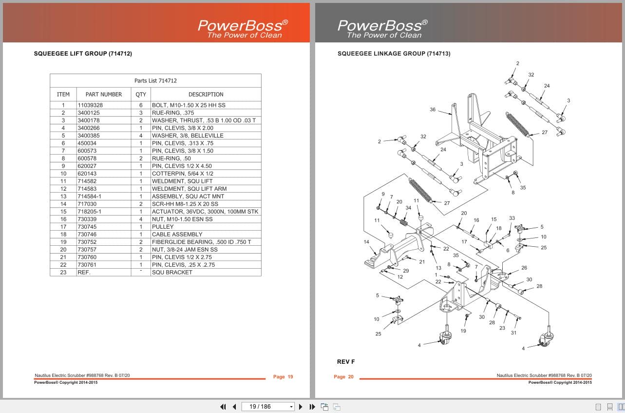 PowerBoss Nautilus E Battery Operated Rider Scrubber Parts Catalog 988768 07.2020 (2)