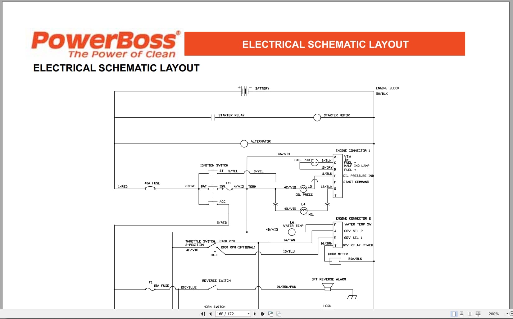 PowerBoss Nautilus Sweeper PB450DSL PB450GAS PB450LPG Parts Catalog 988749 2014 (3)