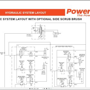 Powerboss Nautilus Sweeper Pb45Dsl To Pb45Lpgce Parts Catalog 988749 08.2015 (3)