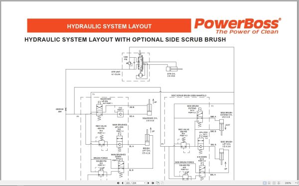 Powerboss Nautilus Sweeper Pb45Dsl To Pb45Lpgce Parts Catalog 988749 08.2015 (3)