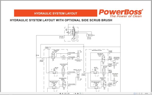 Powerboss Nautilus Sweeper Pb45Dsl To Pb45Lpgce Parts Catalog 988749 2016 (3)