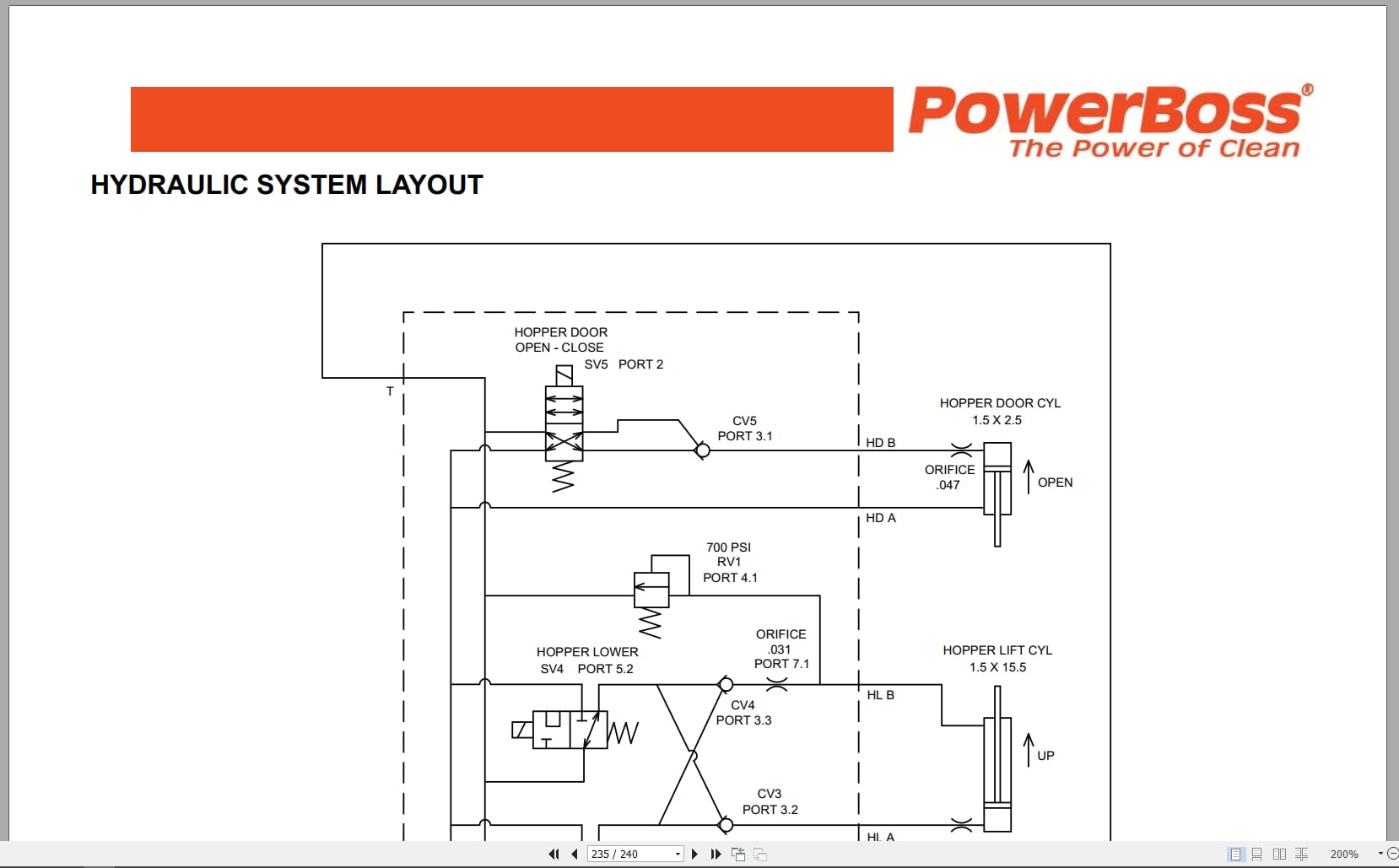 PowerBoss Nautilus Sweeper PB45HDSL To PB45HLPCE Parts Catalog 988752 2016 (4)