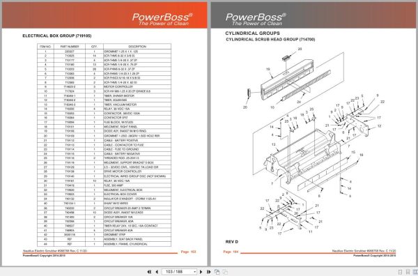 Powerboss Nautilus Sweeper Sm45Dqp To Sm45C Ce Parts Catalog 988768 11.2020 (2)