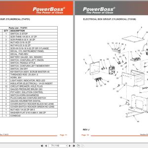 Powerboss Nautilus Sweeper Sm45Dqp To Sm45Cqp Ce Parts Catalog 988768 2023 (2)