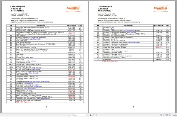 PowerBoss Rider Scrubber Admiral 35 ADM35D Wiring Diagram 2010 (1) Powerboss Rider Scrubber Admiral 35 Adm35D Wiring Diagram 2010 (1)