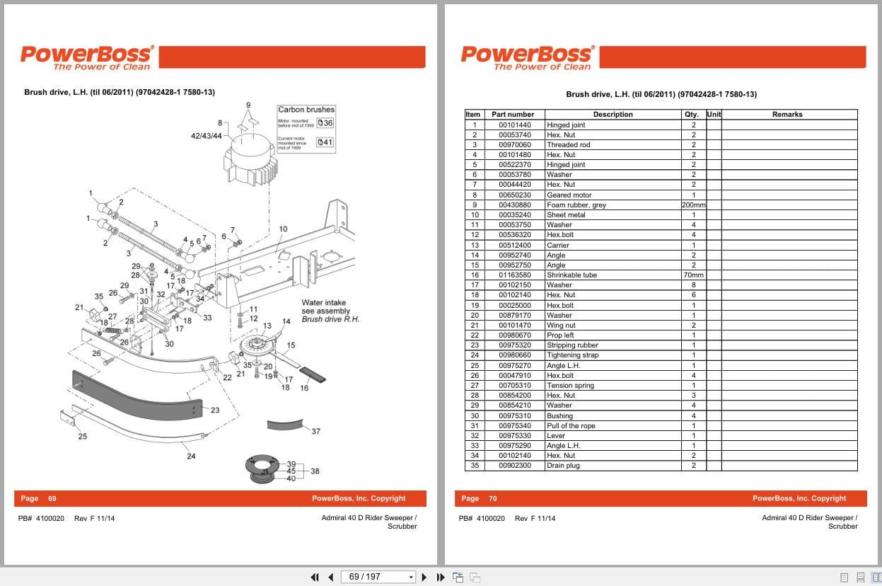 PowerBoss Rider Sweeper Admiral 40D Parts Catalog 4100020 2014 (2)