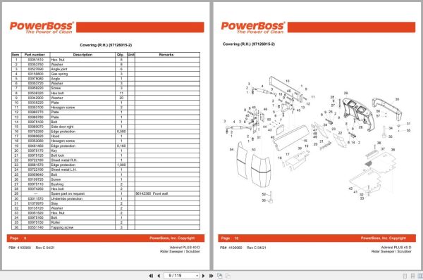 PowerBoss Rider Sweeper Admiral PLUS 40D Parts Catalog 4100060 2021 Powerboss Rider Sweeper Admiral Plus 40D Parts Catalog 4100060 2021 (2)