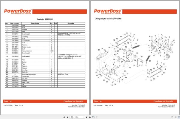 Powerboss Rider Sweeper Admiral Plus 48D Parts Catalog 4100061 2014 (2)