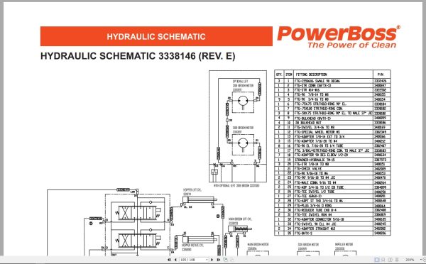 PowerBoss Rider Sweeper Armadillo To 6X AM7D-III Parts Catalog Wiring Diagram 4100043 2014 Powerboss Rider Sweeper Armadillo To 6X Am7D Iii Parts Catalog Wiring Diagram 4100043 2014 (3)