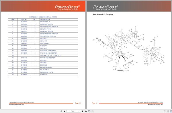 Powerboss Rider Sweeper B1500Rh Parts Catalog 988790 2021 (2)