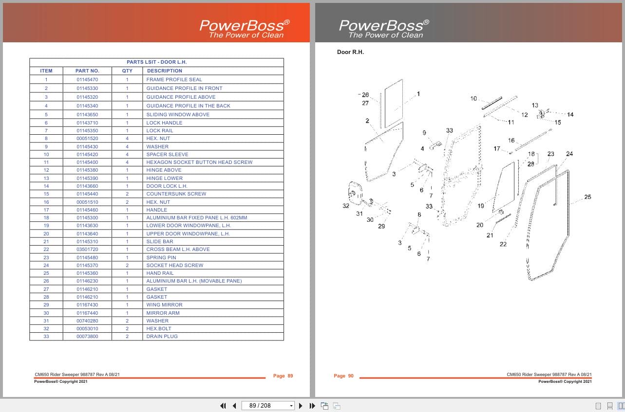 PowerBoss Rider Sweeper Citymaster 650 Parts Catalog 988787 2021 (2)