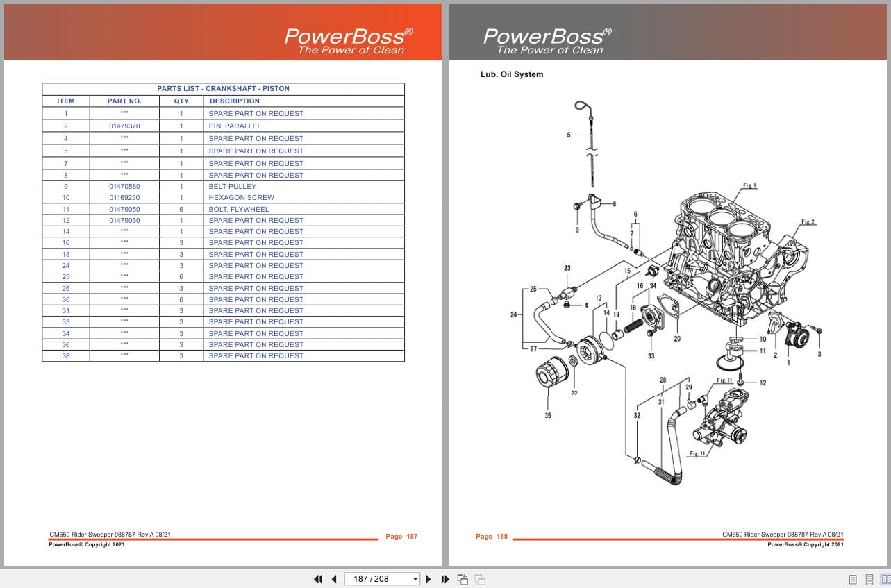 PowerBoss Rider Sweeper Citymaster 650 Parts Catalog 988787 2021 (3)