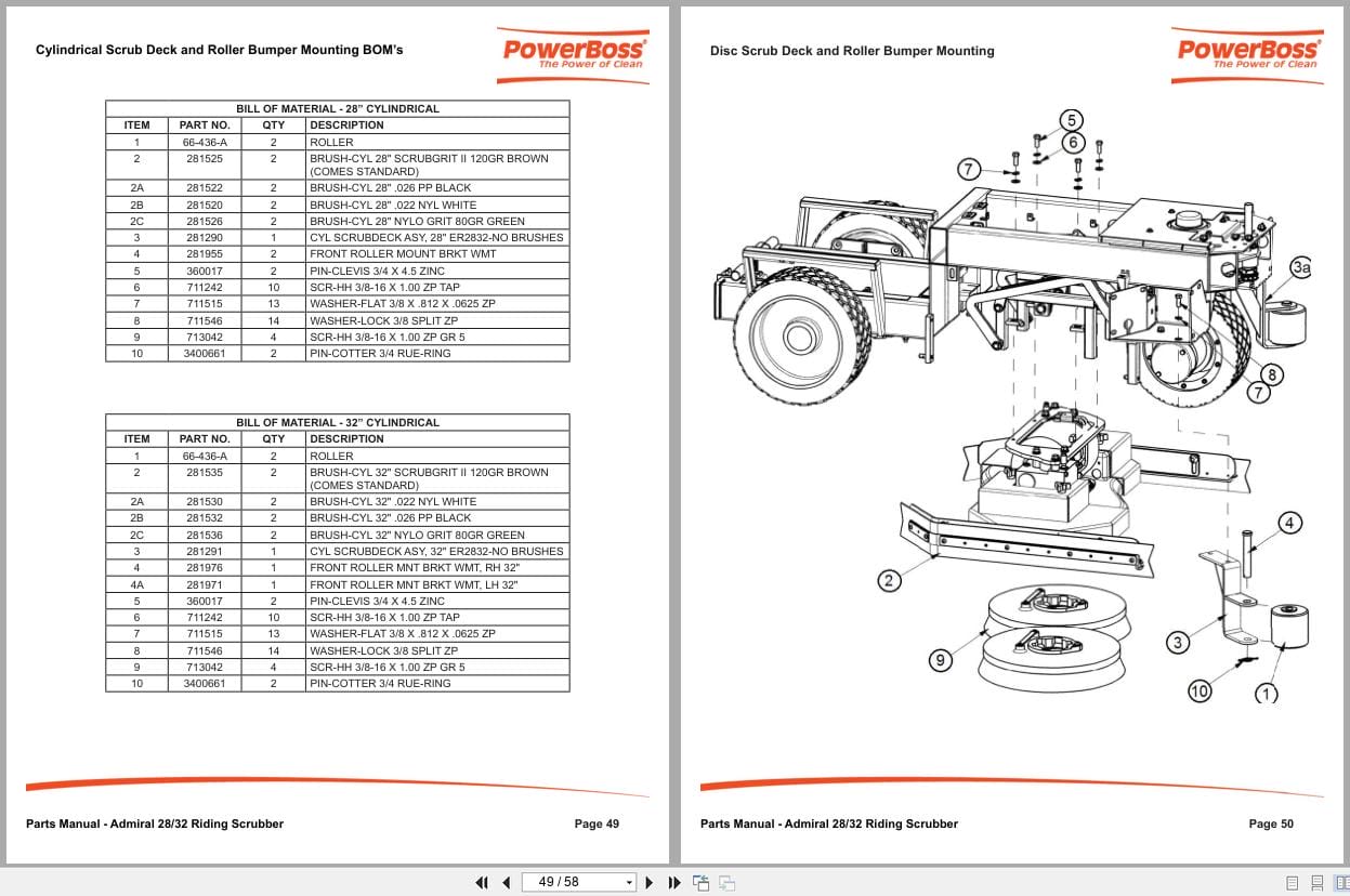 PowerBoss Riding Scrubber Admiral 28 32 Parts Manual Wiring Diagram 988739PB 2016 (2)