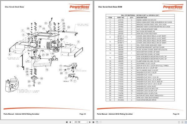 Powerboss Riding Scrubber Admiral 28 32 Parts Manual Wiring Diagram 988739Pb 2017 (2)