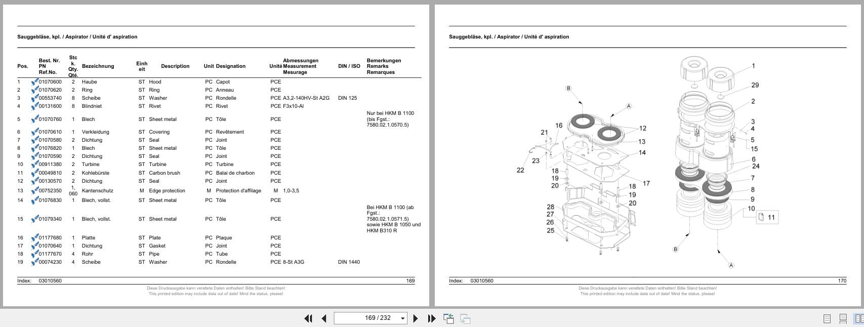 PowerBoss Scrubber ADM48DSS ADM48DSSPLUS Spare Parts List 4100066 2019 DE EN FR (2)