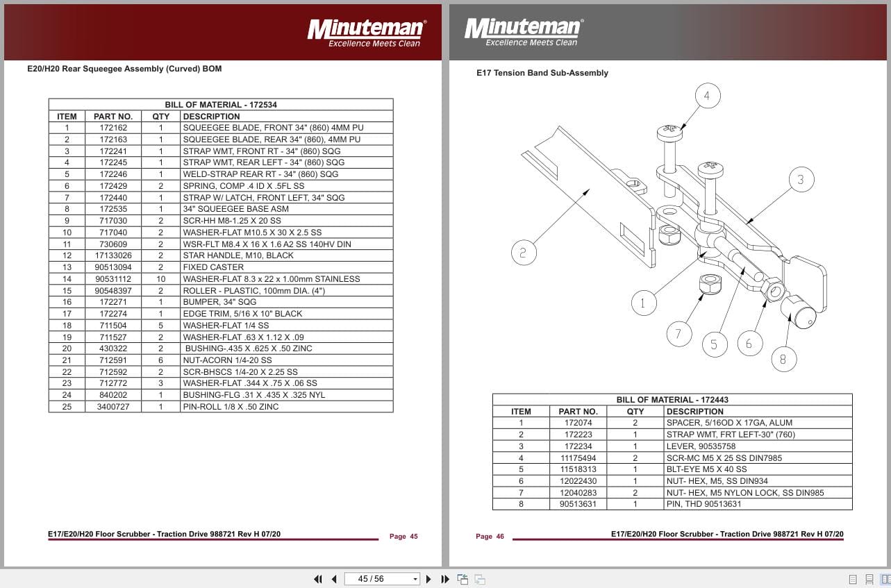 PowerBoss Scrubber E17TD E20DTD H20DTD Parts Manual Wiring Diagram 988721 2020 (2)