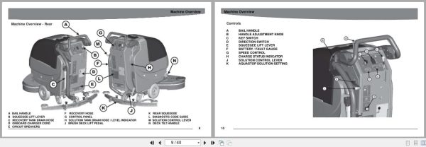 Powerboss Scrubber Phx26Eco Phx26Ecoqp Phx26Ecoqpg User Manual 988737Umpb 2010 (2)