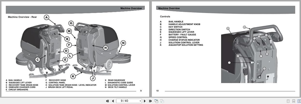 PowerBoss Scrubber PHX26ECO PHX26ECOQP PHX26ECOQPG User Manual 988737UMPB 2010 (2)