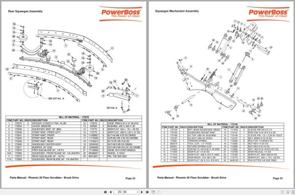 PowerBoss Scrubber Phoenix 20 Parts Manual Wiring Diagram 988720PB 2010 Powerboss Scrubber Phoenix 20 Parts Manual Wiring Diagram 988720Pb 2010 (2)
