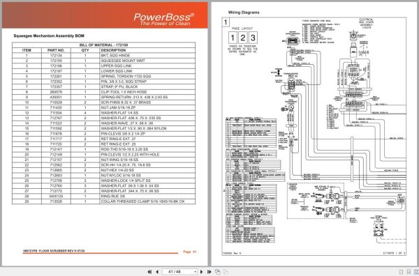 PowerBoss Scrubber Phoenix 20 Parts Manual Wiring Diagram 988721PB 2020 Powerboss Scrubber Phoenix 20 Parts Manual Wiring Diagram 988721Pb 2020 (2)