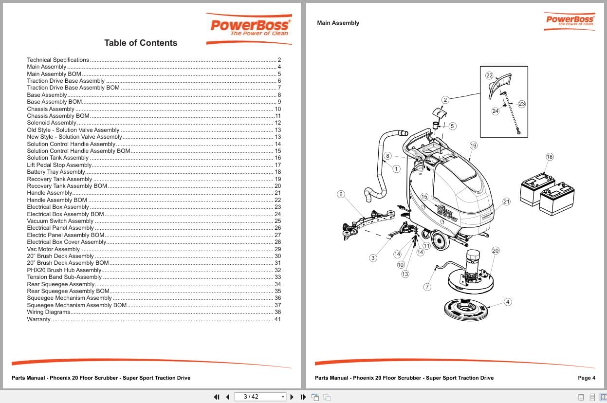 PowerBoss Scrubber Phoenix 20 Super Sport Parts Manual Wiring Diagram 988721PBS 2016 (2)