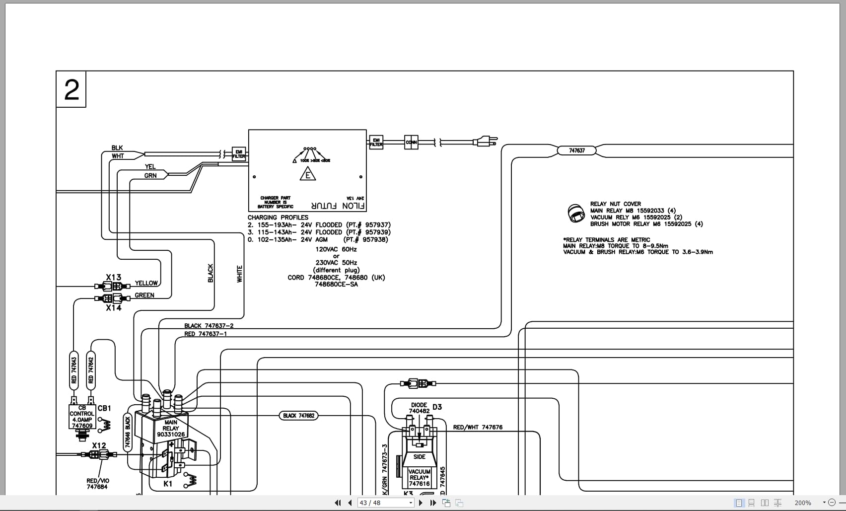 PowerBoss Scrubber Phoenix 20 Super Sport Parts Manual Wiring Diagram 988721PBS 2020 (3)