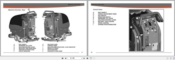 Powerboss Scrubber Phoenix 20 User Manual 988721Umpb 2016 (2)